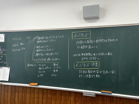２－３観光ビジネス(2)