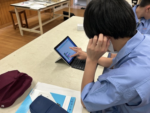 工業技術基礎２
